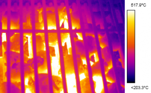 Ilustración 1: Transferencia de calor por medio de radiación infrarroja